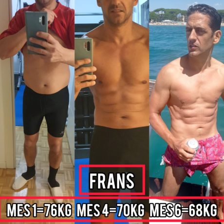 Transformación de Frans